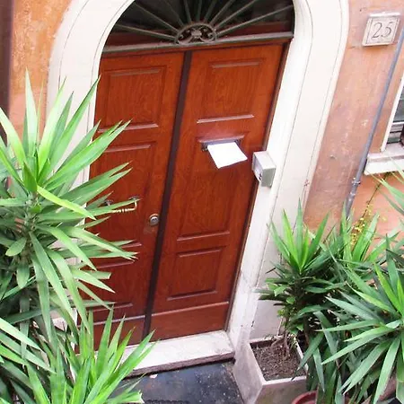 Santonofrio * Ρώμη